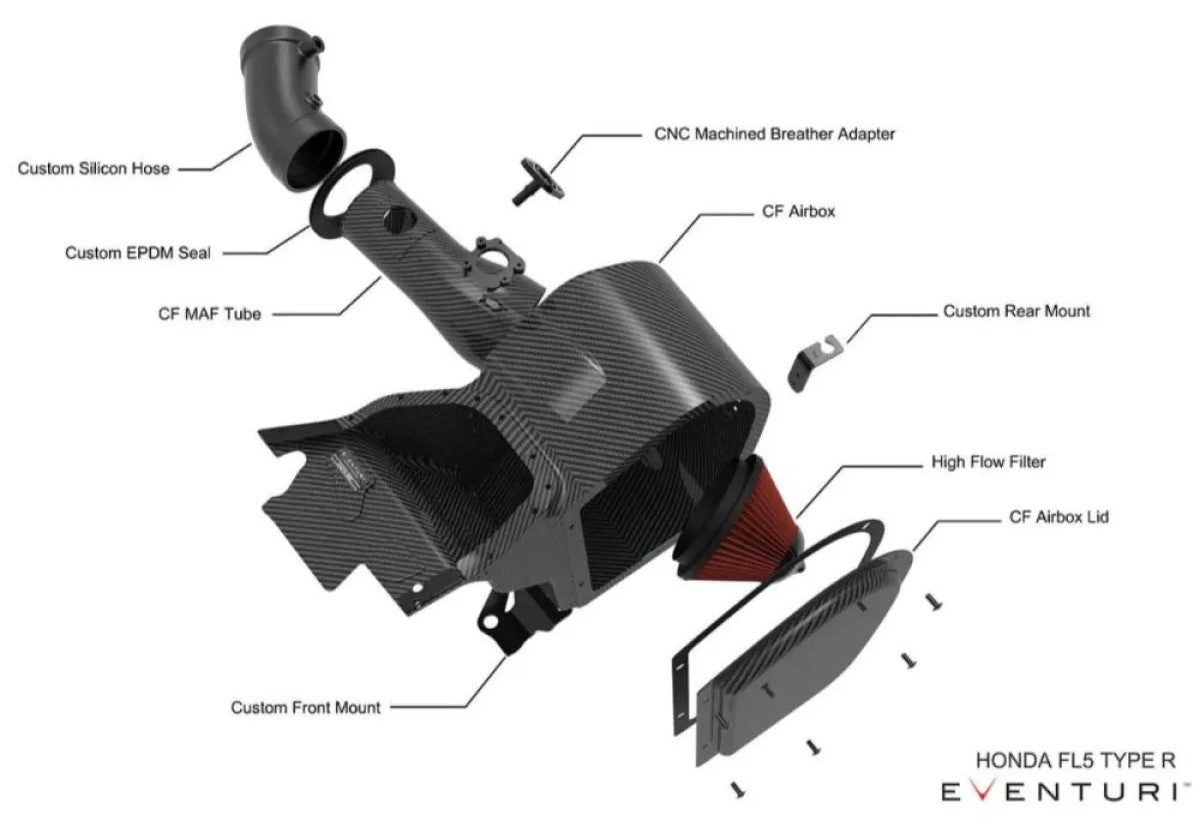 Eventuri Black Carbon Intake System Honda Civic Type R FL5 2023-2024